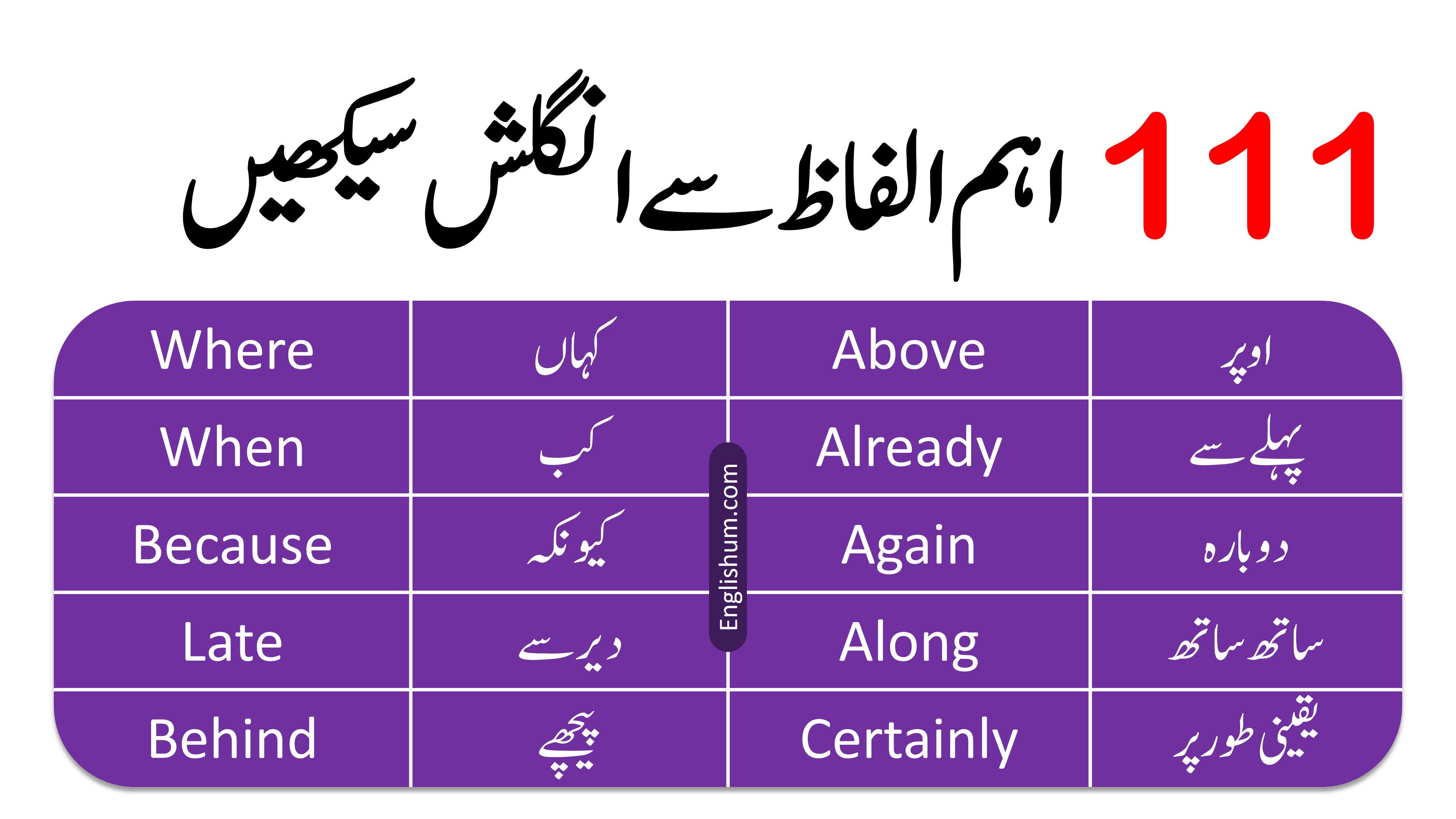 111 Basic English Vocabulary with Meaning