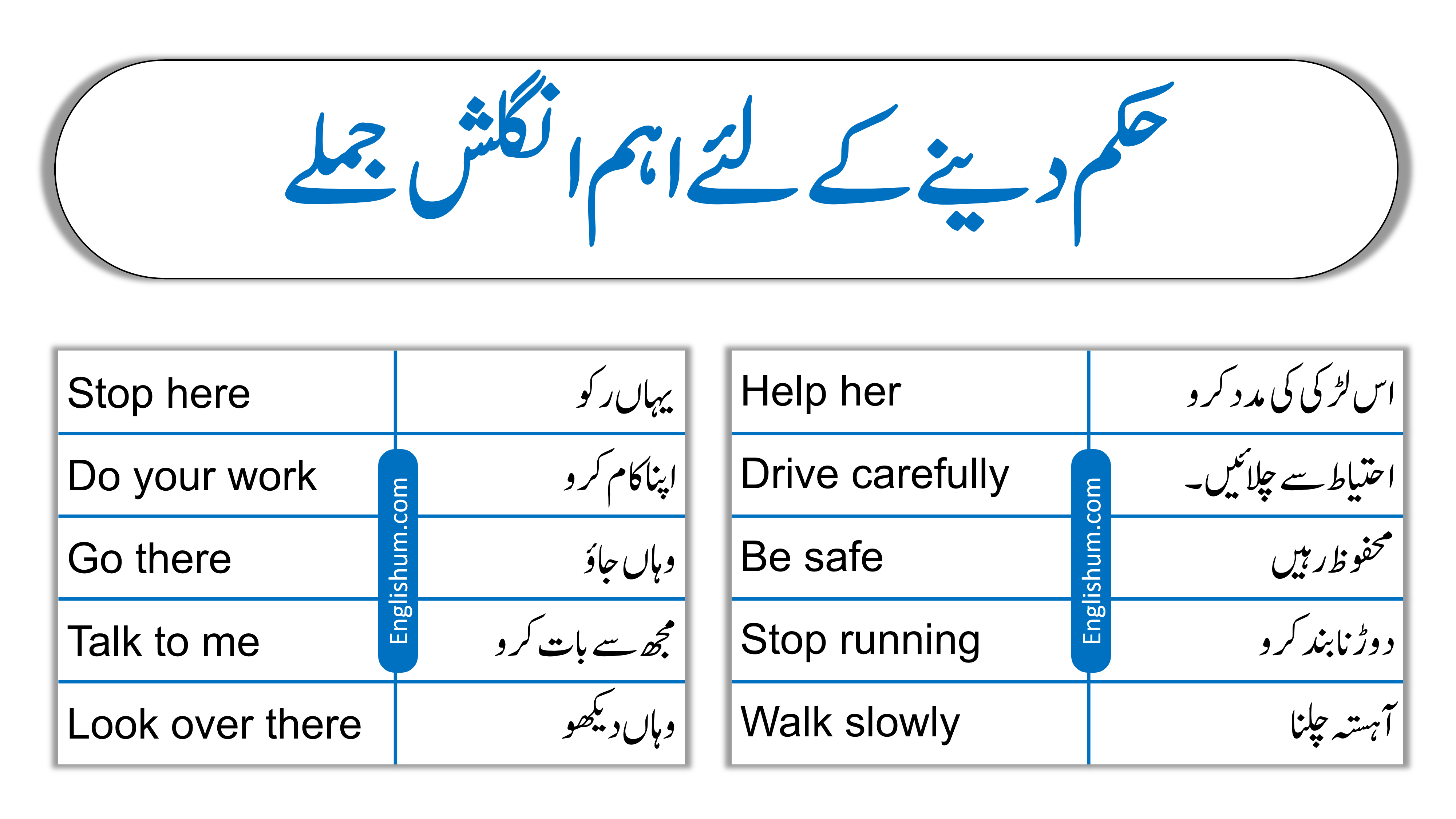 71 Sentences of Order in English with Urdu Meaning