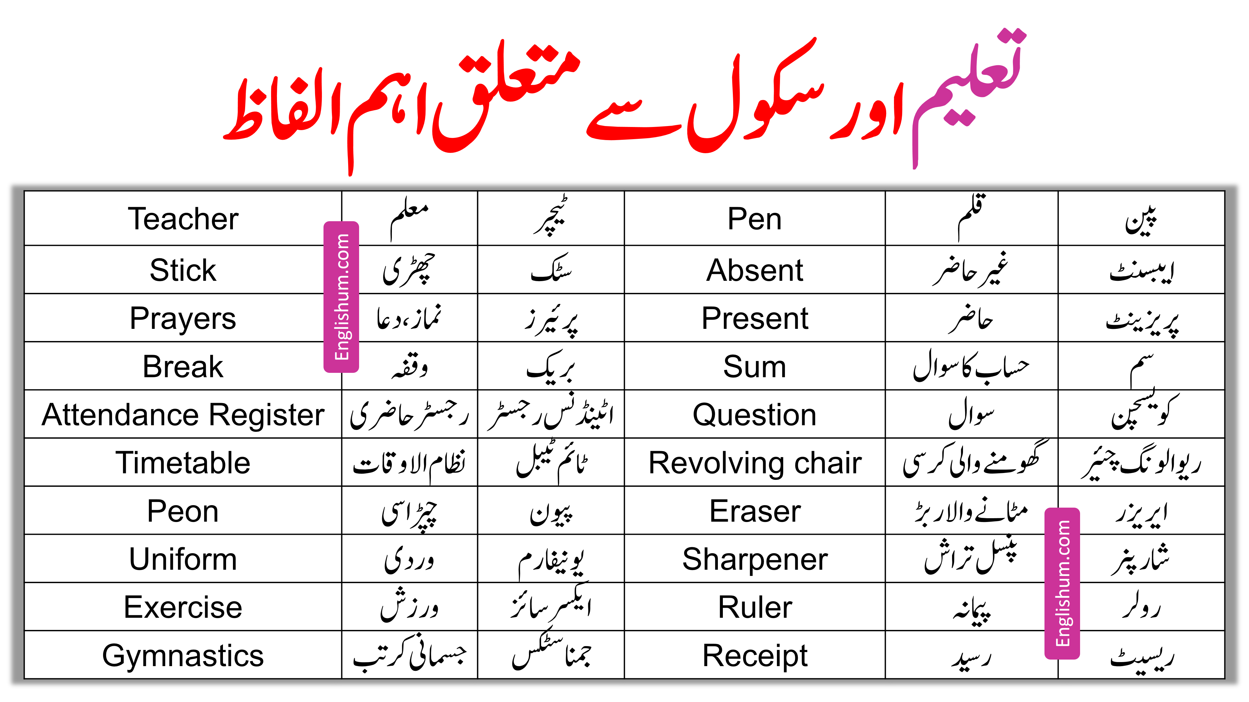 99 Education and School Related Vocabulary in English and Urdu