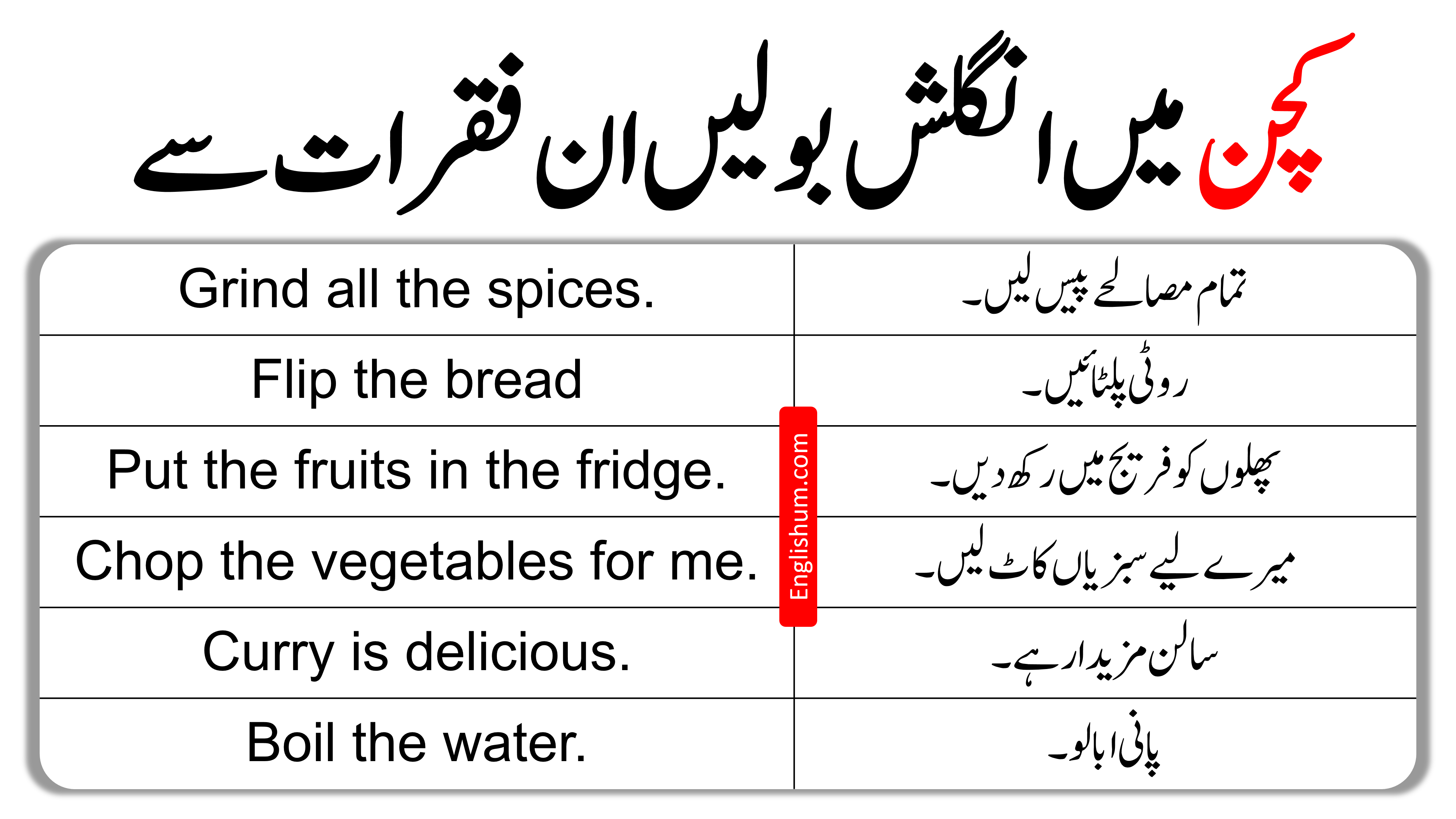 37 Sentences Used in the Kitchen with Urdu Meaning