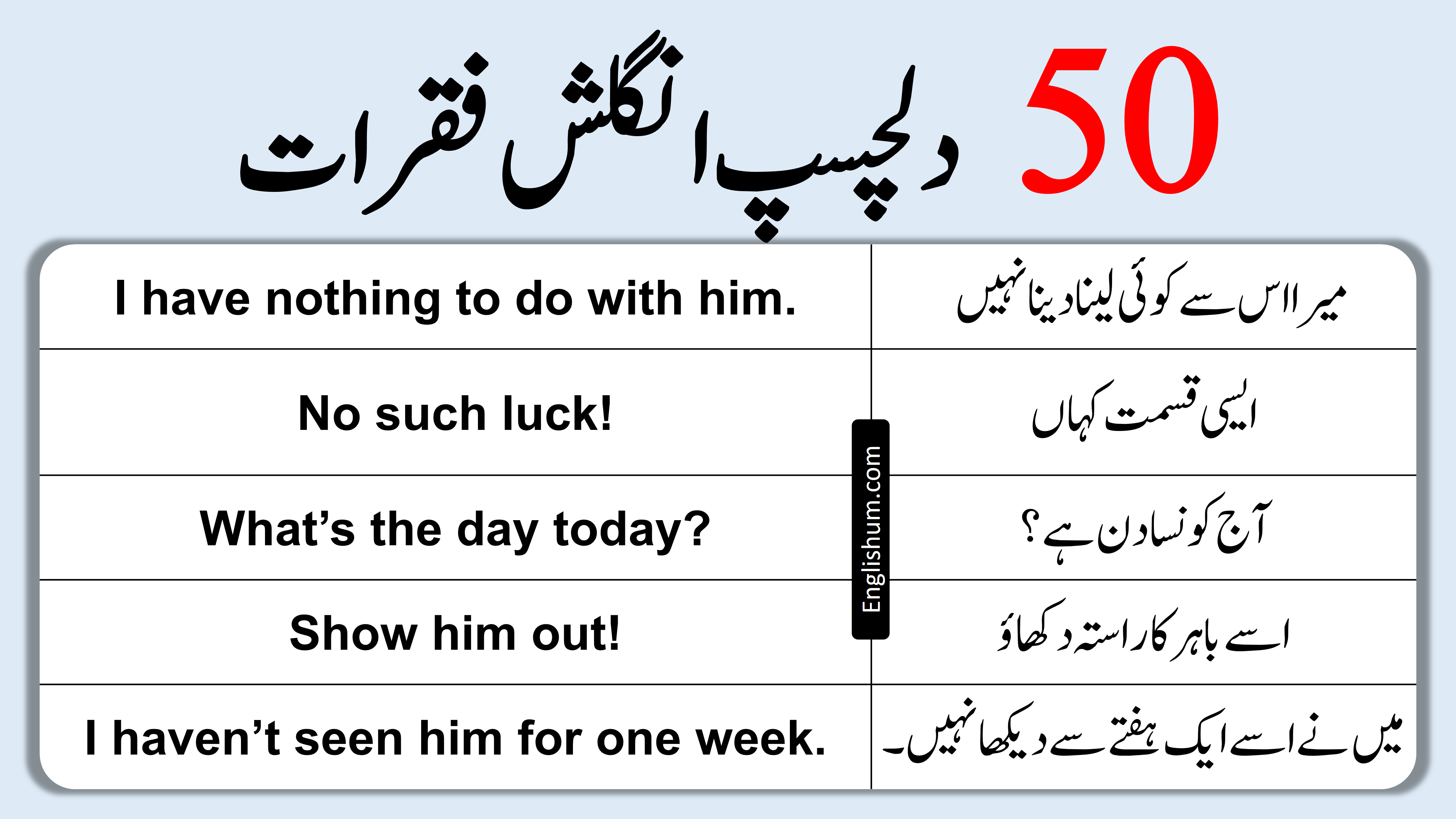 50 Amazing English Sentences with Their Urdu Translation