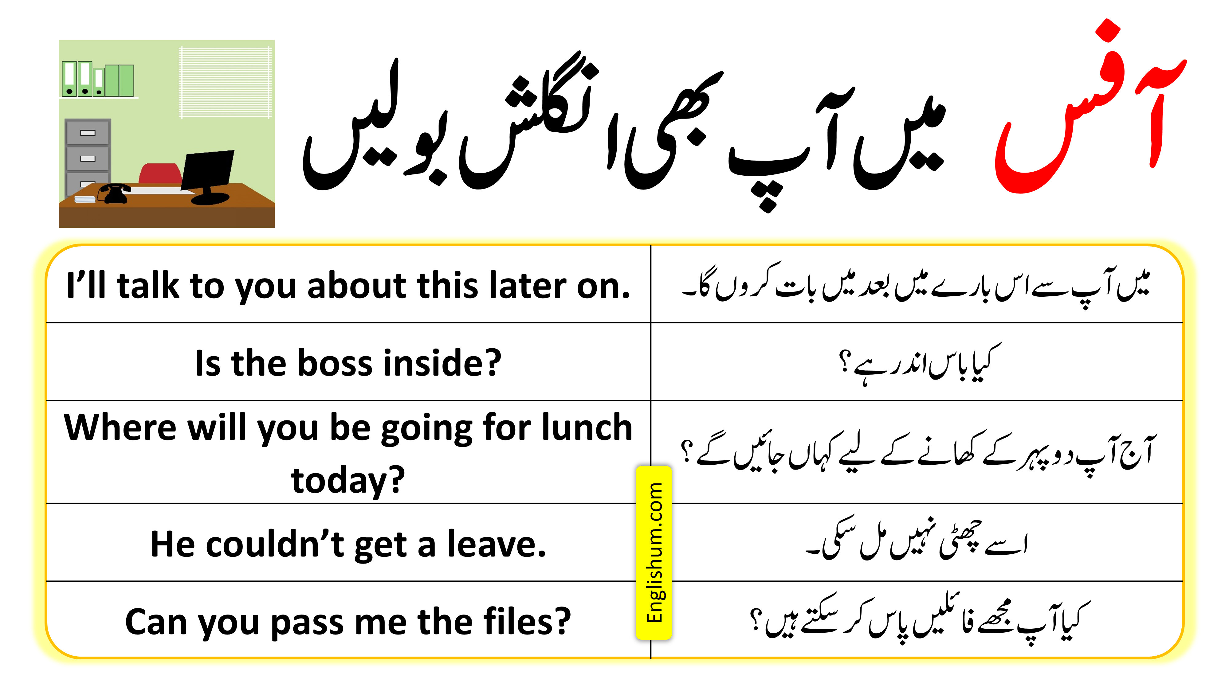 33 English Sentences with Urdu Translation Used at the Office