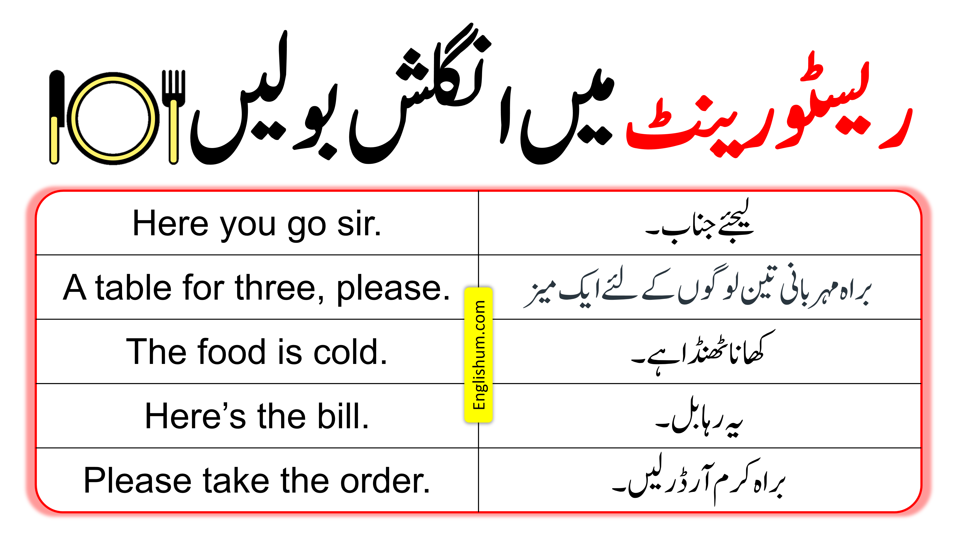 47 Restaurant Sentences in English with Urdu Translation