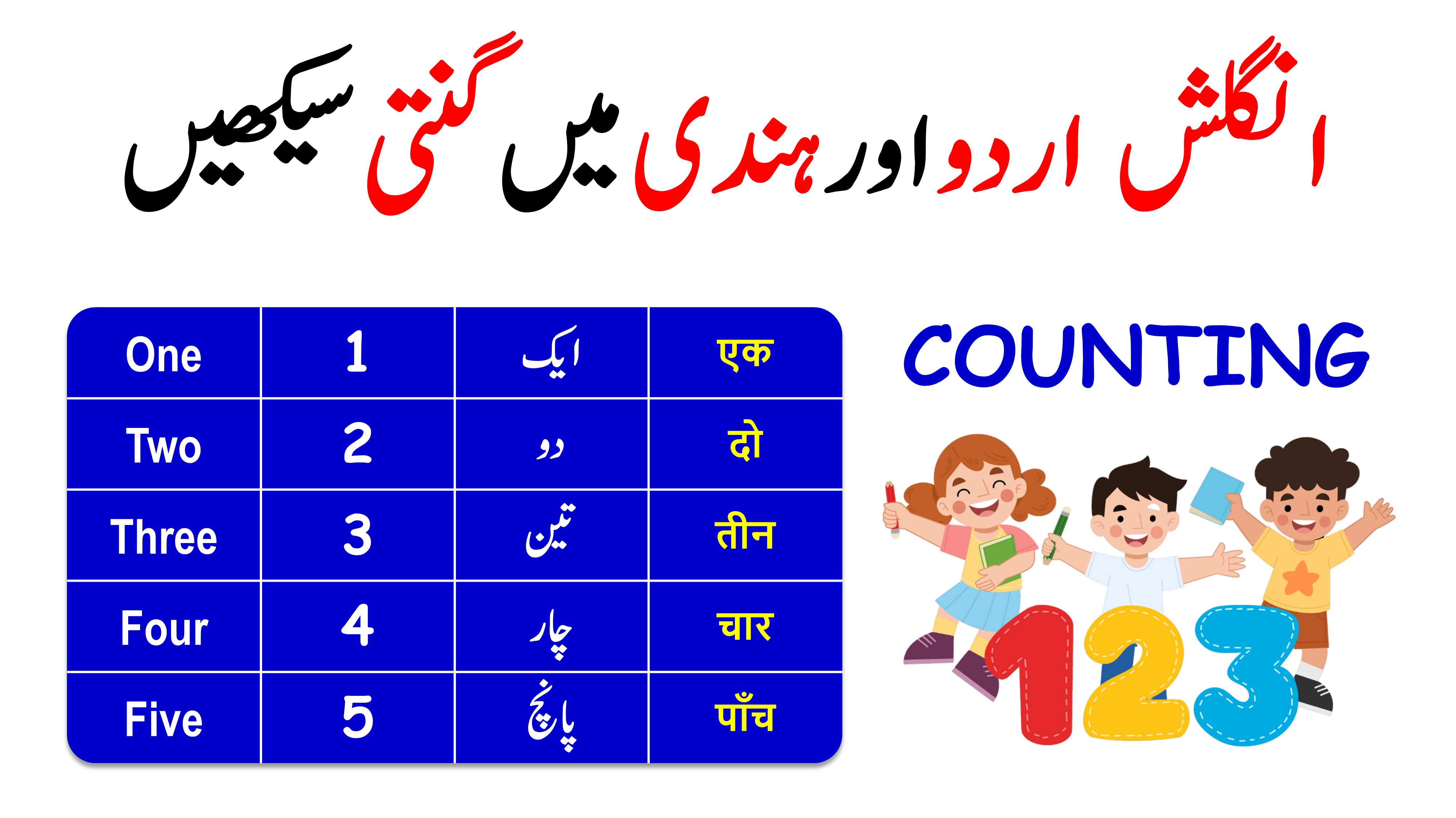 English to Urdu Counting For Kids - Urdu Ginti 1 To 100