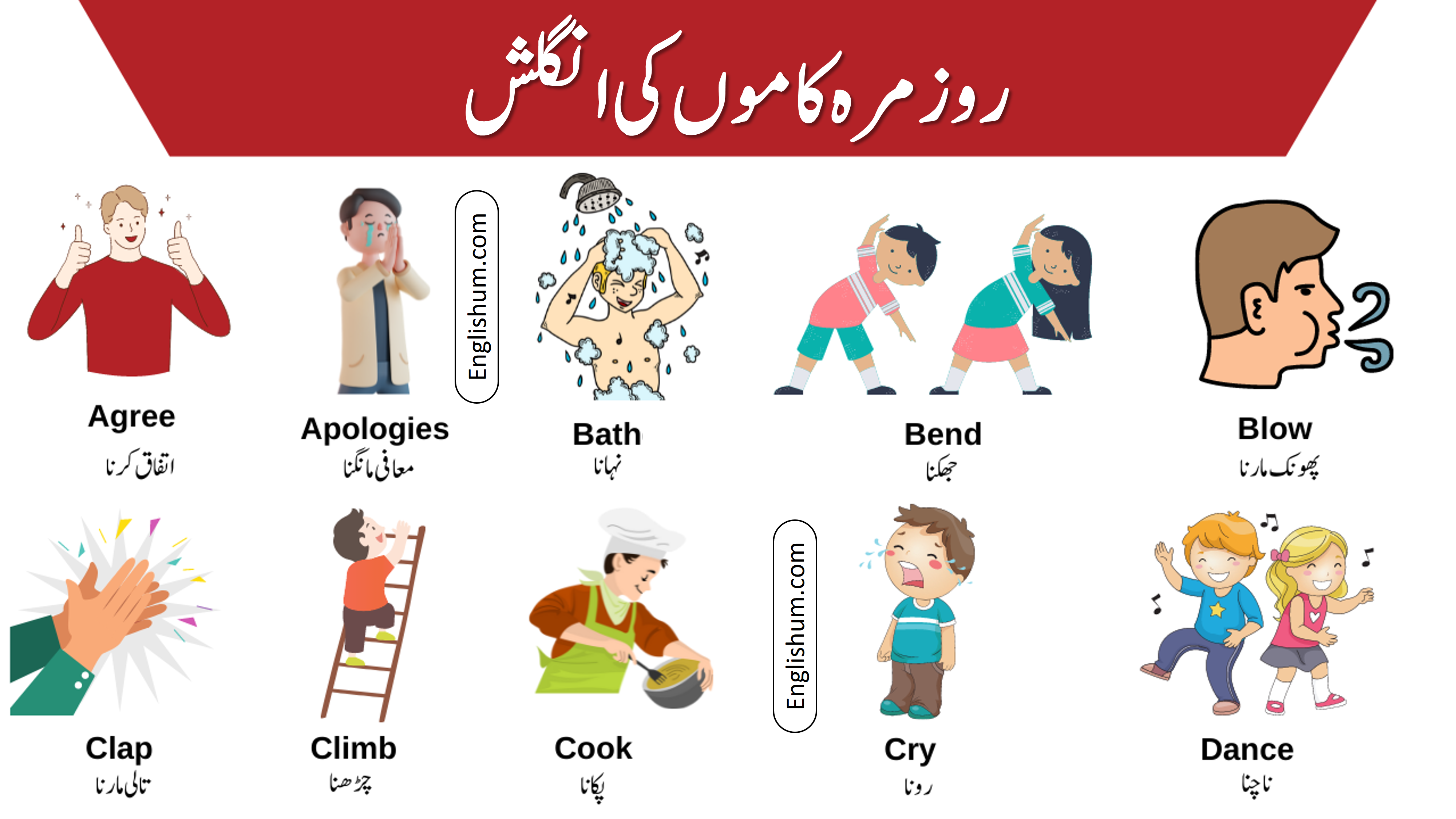 List of 100 Action Verbs in English with Urdu Meanings