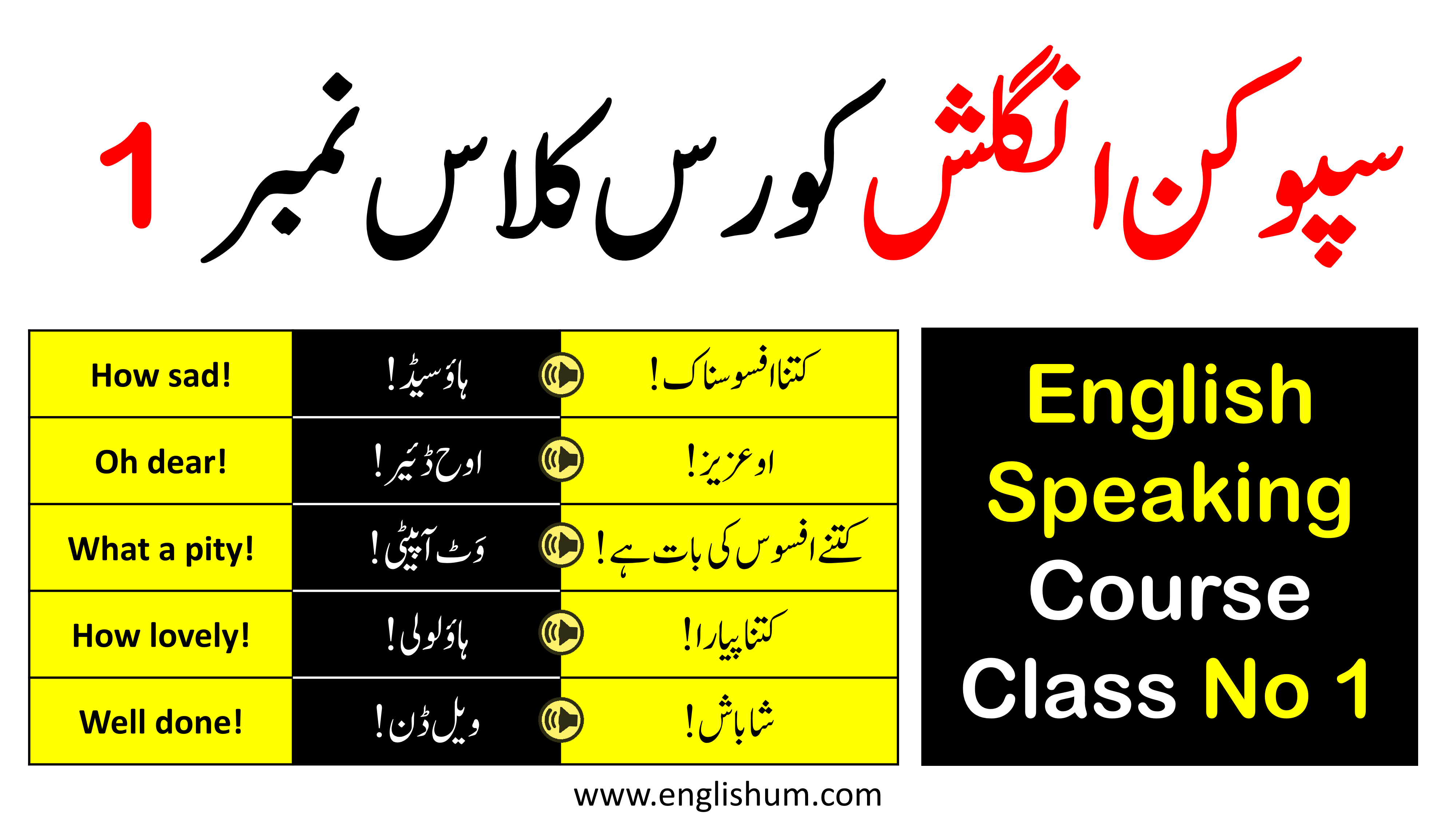 Spoken English Course - English Speaking Course Class 1