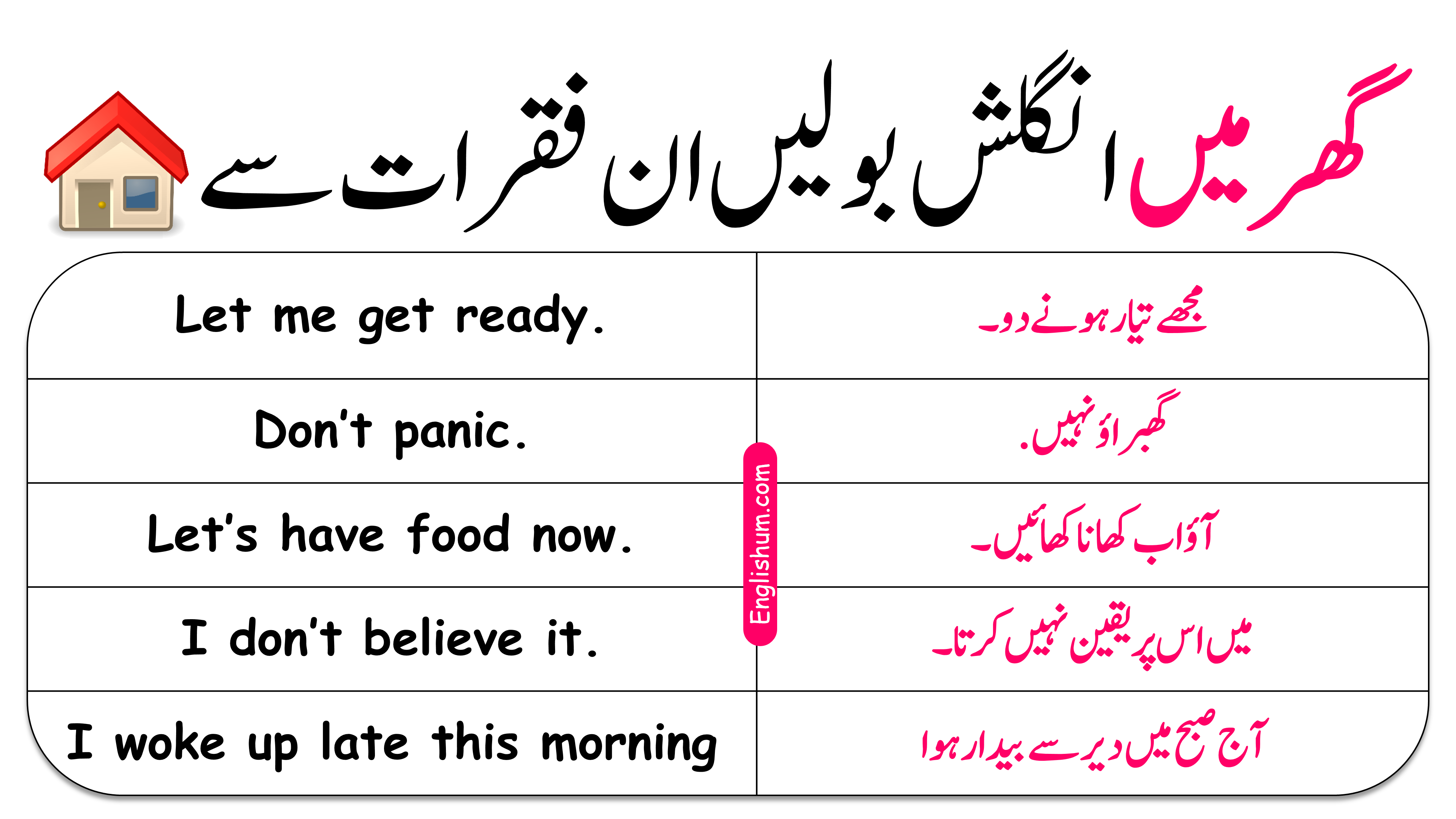 English to Urdu Sentences Used at Home