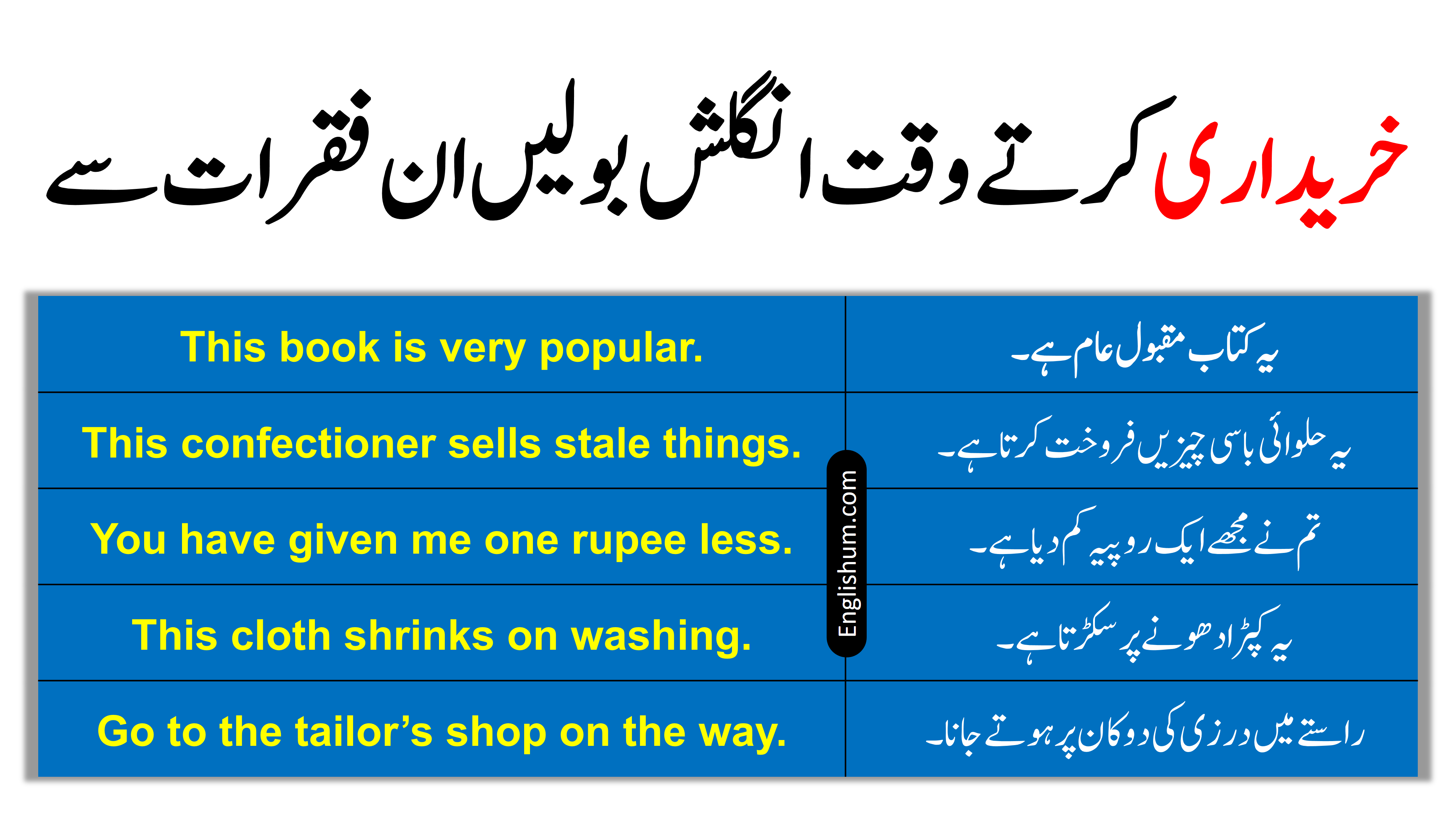 ENGLISH TO URDU SENTENCES ABOUT SHOPPING