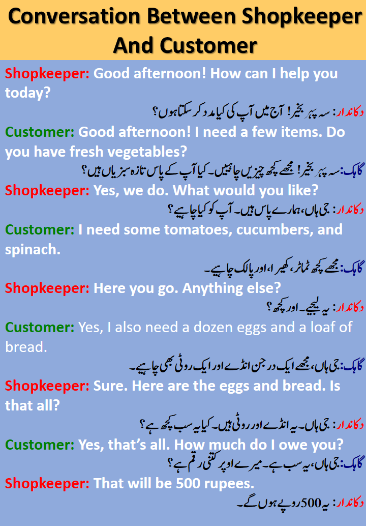 Daily Use Conversation Between Shopkeeper And Customer  || Different Topics