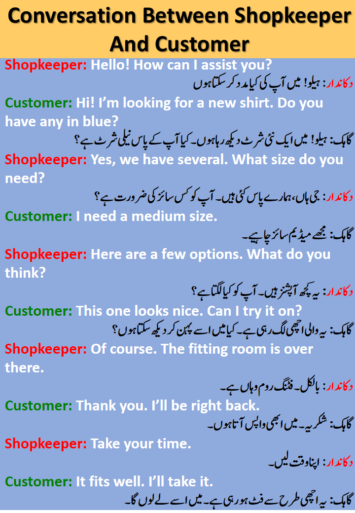 Daily Use Conversation Between Shopkeeper And Customer  || Different Topics